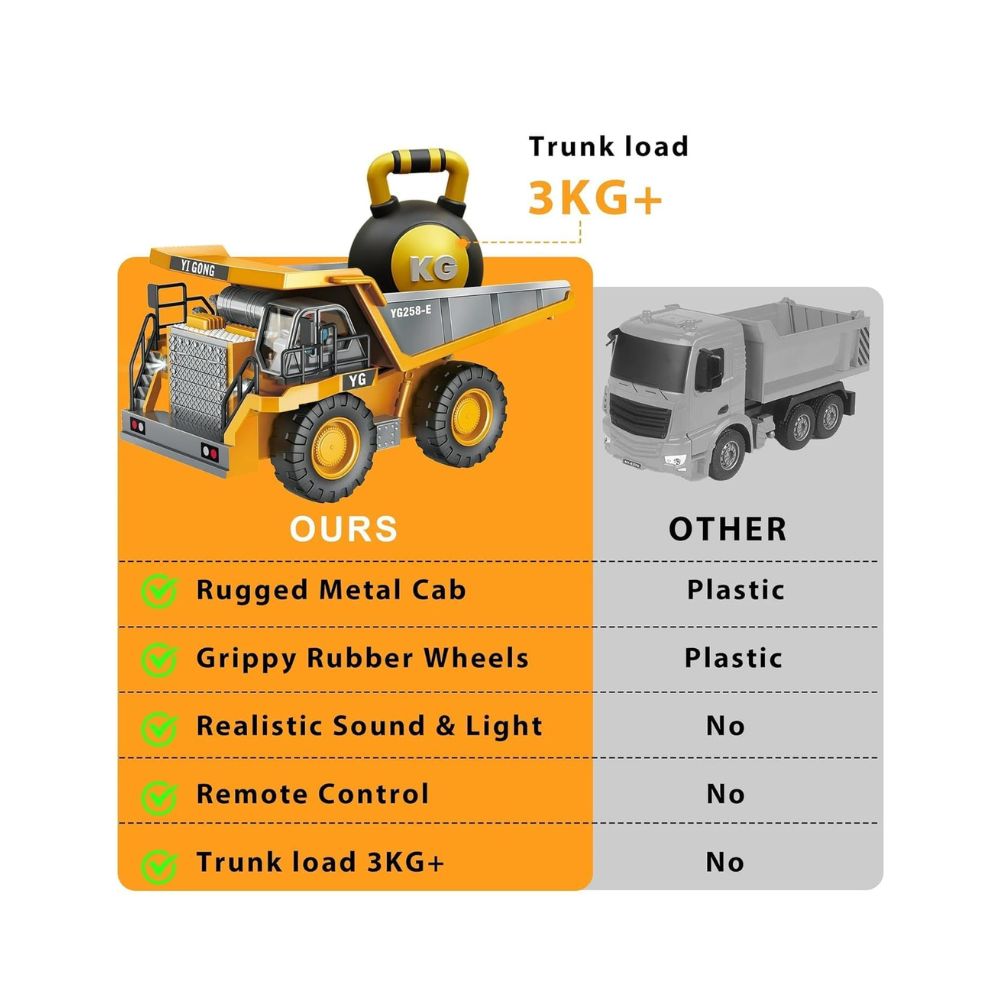 Remote Control Construction Vehicle Dumping Truck